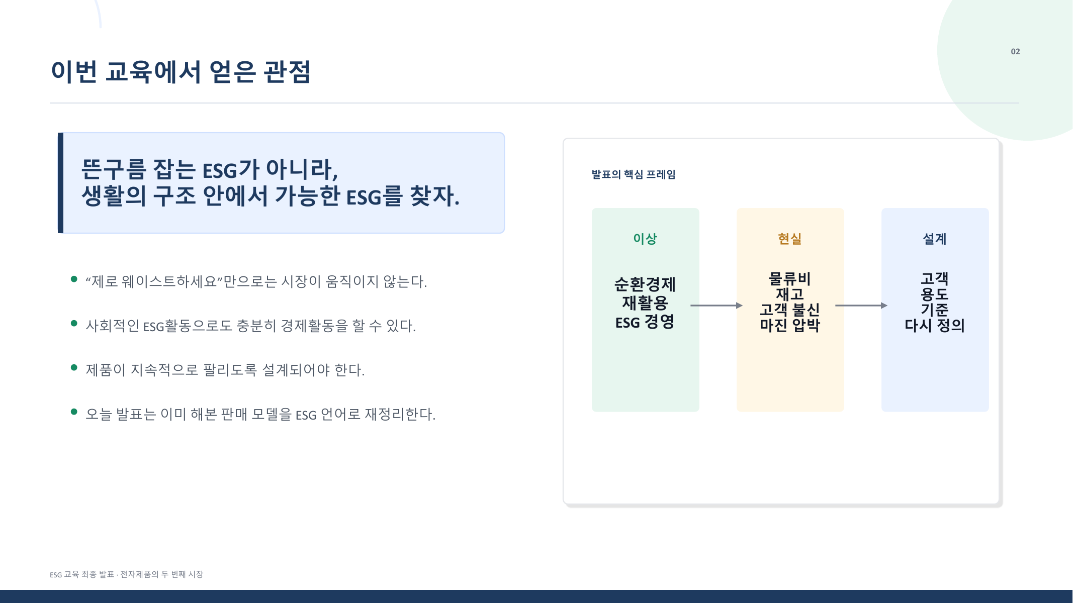 슬라이드 2