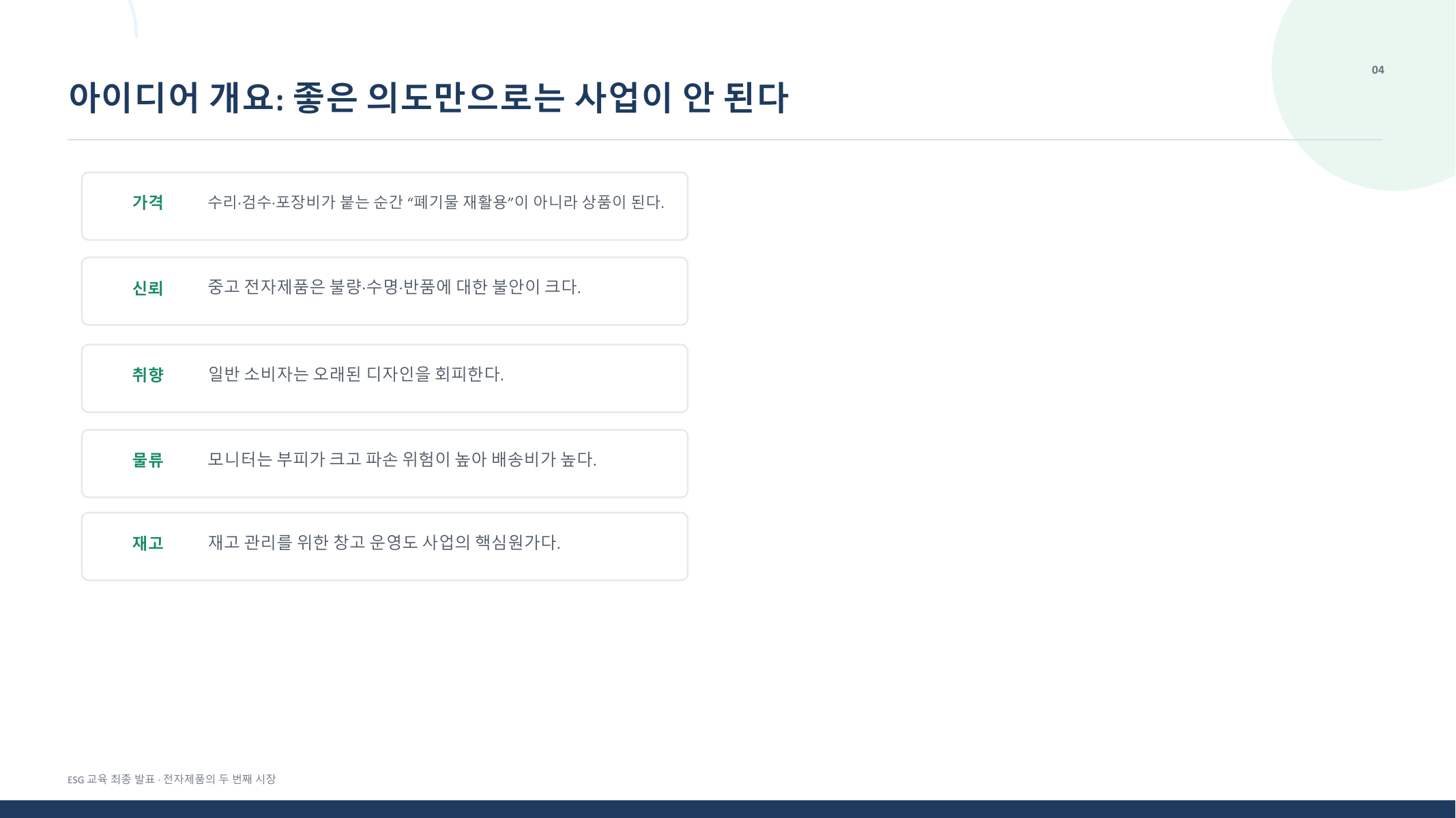 슬라이드 4