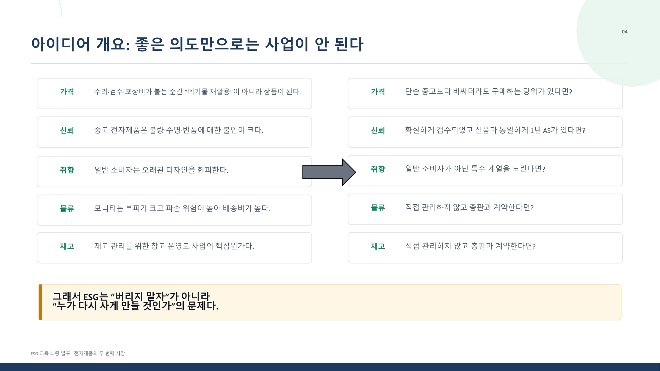 슬라이드 5