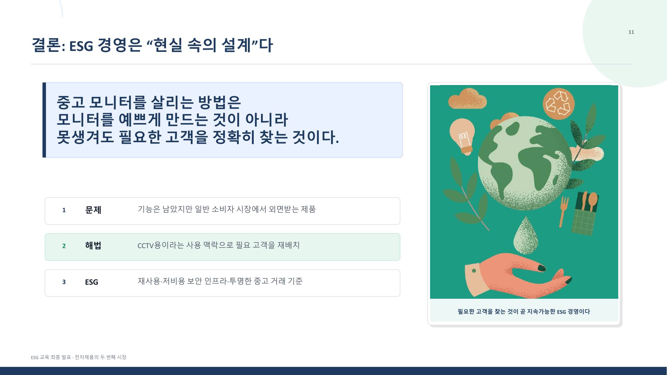 슬라이드 12